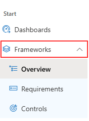 The Frameworks group expanded, with Overview, Requirements and Controls underneath it